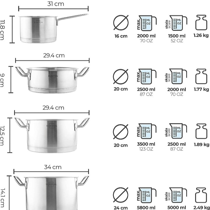 Set de 4 Casserole créole