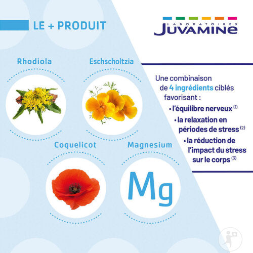 Juvamine Sérenité Equilibre Nerveux Relaxation 30 Comprimés Bio