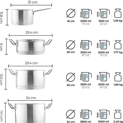 Set de 4 Casserole créole